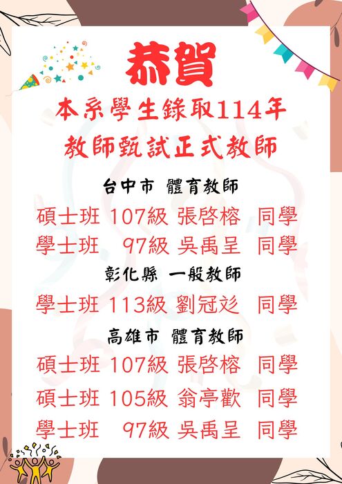 恭喜!本系學生通過114年度教師甄試 金榜題名!!圖片