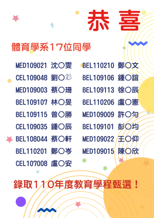 恭喜17位同學錄取本校110學年度教育學程甄選！圖片