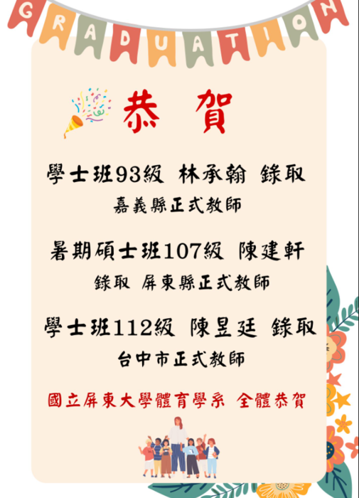 恭喜!本系學生通過113年度教師甄試 金榜題名!!圖片